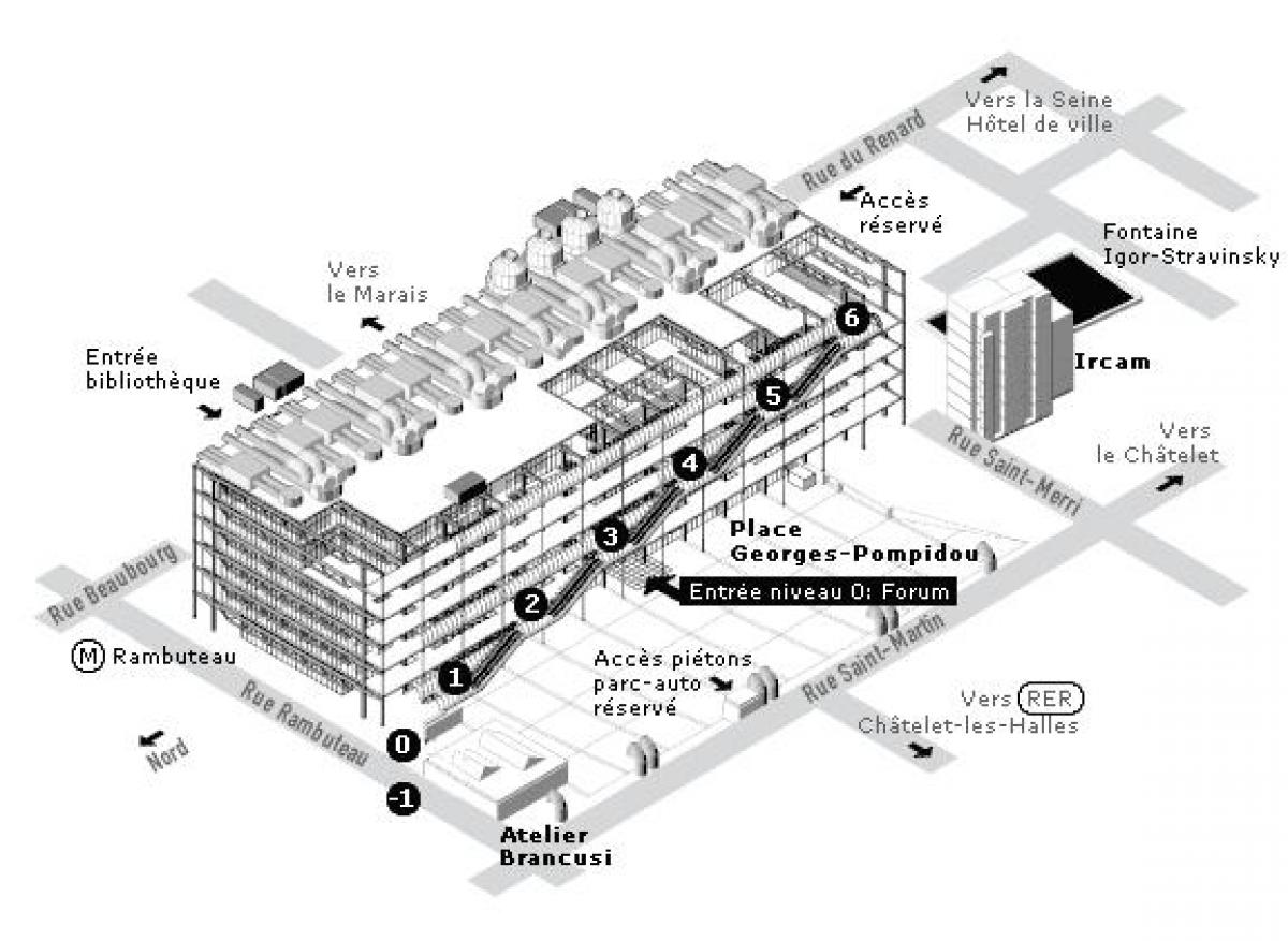 نقشہ کے مرکز Pompidou