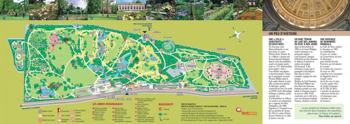 نقشہ کے Parc de Bagatelle