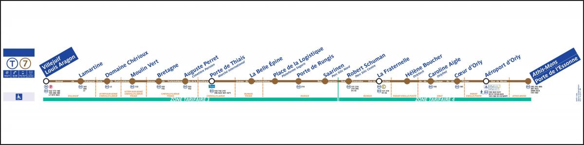 نقشہ پیرس کے ٹراموے نقل و حمل T7