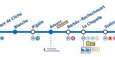 نقشہ پیرس کی میٹرو لائن 2
