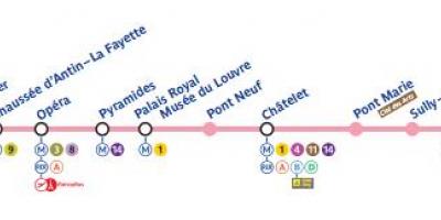 نقشہ پیرس کی میٹرو لائن 7